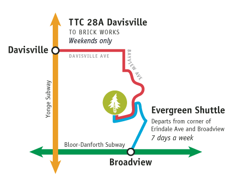 Taking The Bus Or Shuttle to EV Fest Electric Vehicle Show - Here are Their Routes!