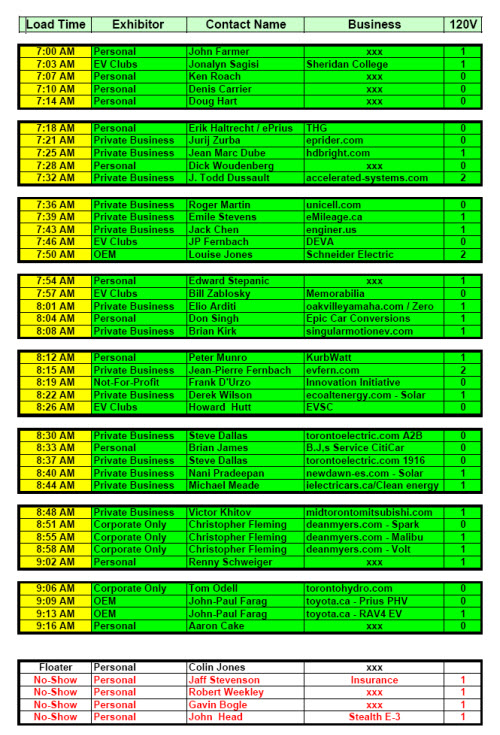 Image of EV Fest 2012 Exhibitor Load In Chart - D1